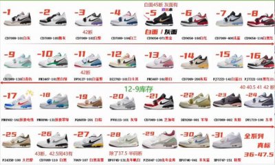 纯原头层福利特价Air Jordan Legacy 312 Low ”原厂私磨 原厂纸板 原厂盒装 完美走线 进口头层皮 致力打造精致。 乔丹篮球鞋系列 号称