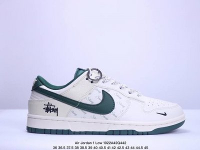 海外爆款限量发售！公司级 Travis Scott x Fragment Design x Jordan Air Jordan 1 Low OG SP “Bap
