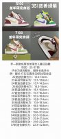 120 乔一新款低帮龙年限定儿童运动鞋 Size：22-37码 龙年限定配色，细节处理超精致 时髦又吸睛 鞋带扣设计，穿脱超方便 耐磨防滑大底，脚感超赞