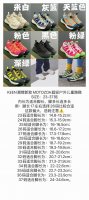 新色出货儿童春夏款180 keen潮牌新款Motozoa超轻户外儿童跑鞋 size：23-37码 户外大佬—Keen系列 高端1:1原版定制，代购一鞋难求 防踢