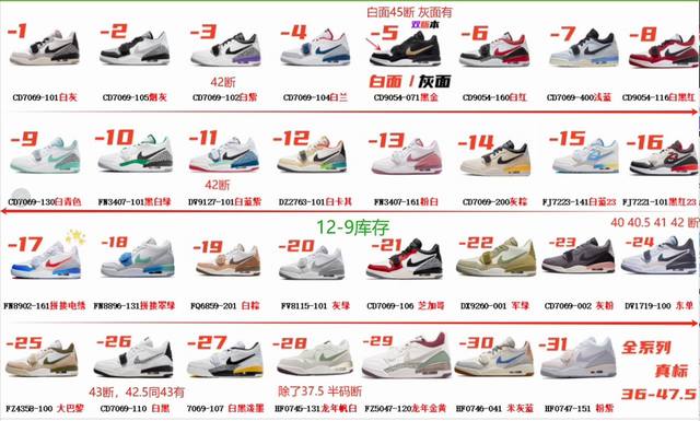 纯原头层福利特价Air Jordan Legacy 312 Low ”原厂私磨 原厂纸板 原厂盒装 完美走线 进口头层皮 致力打造精致。 乔丹篮球鞋系列 号称